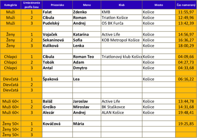 bedna_09_2019.png