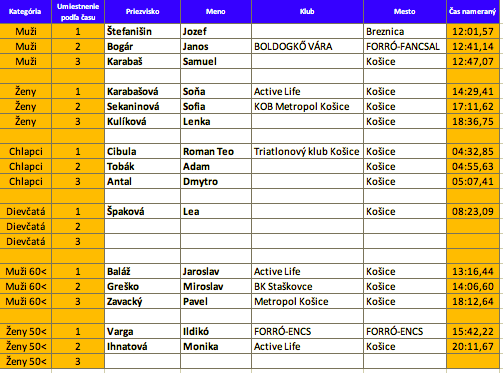 bedna_01_20.png
