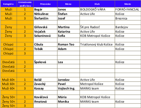 bedna_02_2020.png